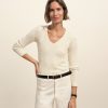 Fluted Rib V-Neck Long Sleeve